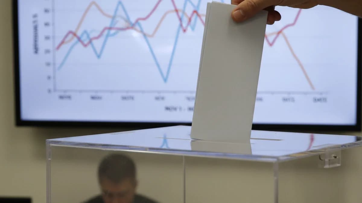 Gràfic abstracte que representa una enquesta electoral o un baròmetre polític amb tendències de vot.