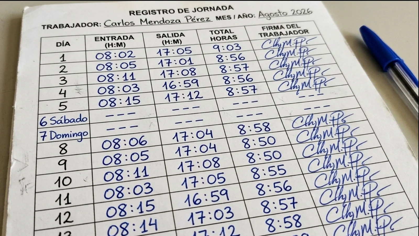 Control horari: els errors que continuen cometent les empreses i que una inspecció detecta en minuts