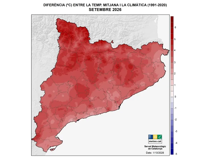 El setembre de 2026, el més càlid registrat a Catalunya