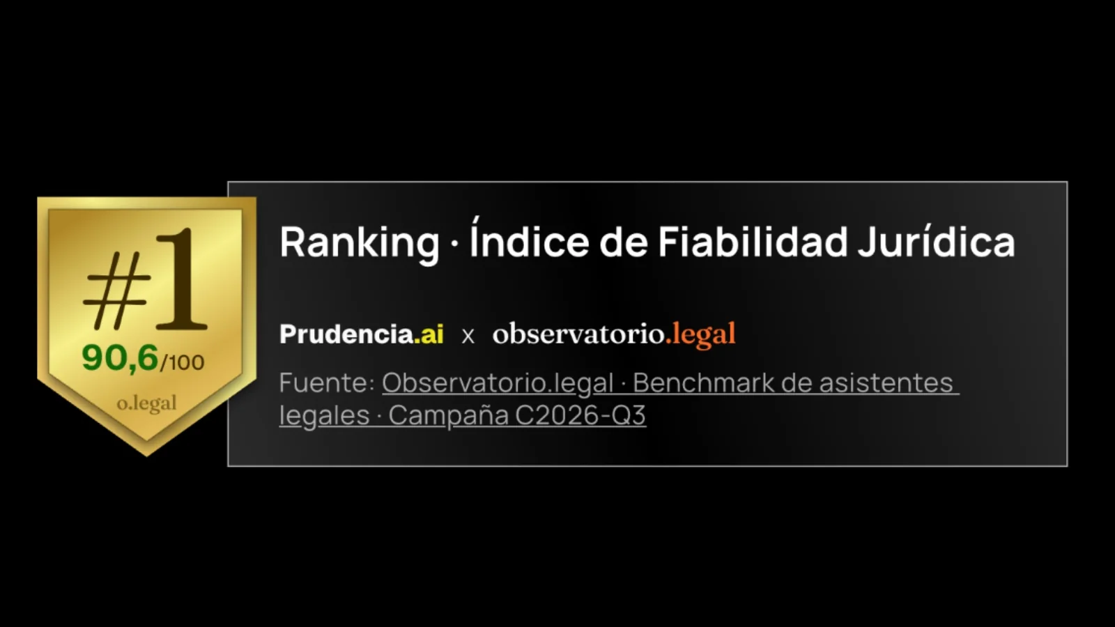 Prudencia.ai lidera el rànquing d'IA jurídica i presenta Prudencia Nova